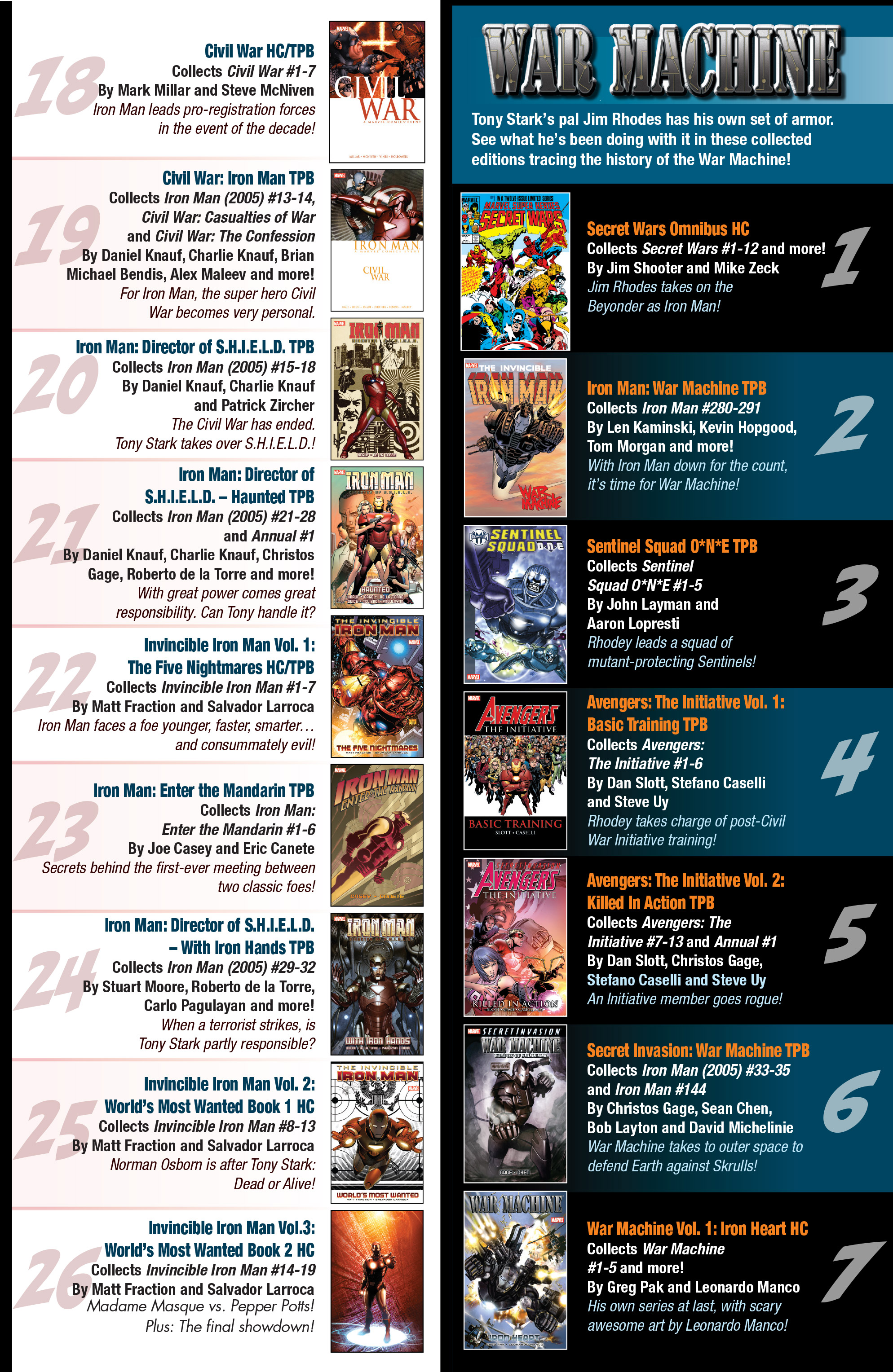Read online Iron Man: Requiem comic -  Issue # Full - 64
