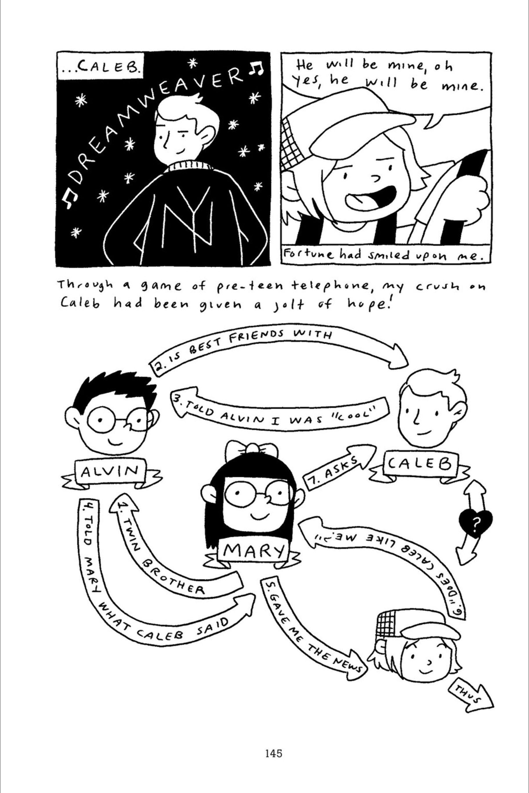 Read online Tomboy: A Graphic Memoir comic -  Issue # TPB (Part 2) - 44