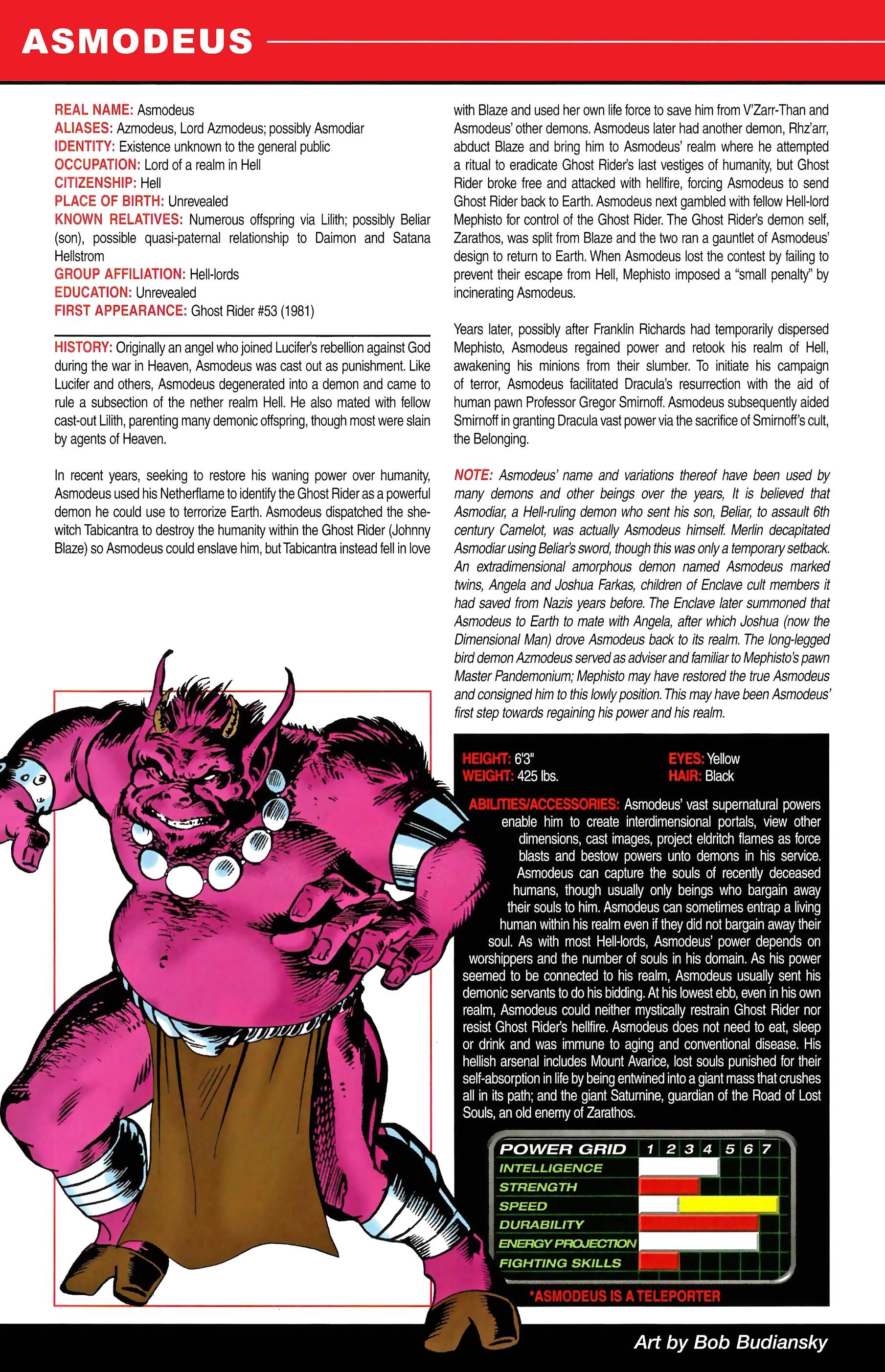 Read online Official Handbook of the Marvel Universe A to Z comic -  Issue # TPB 1 (Part 2) - 6