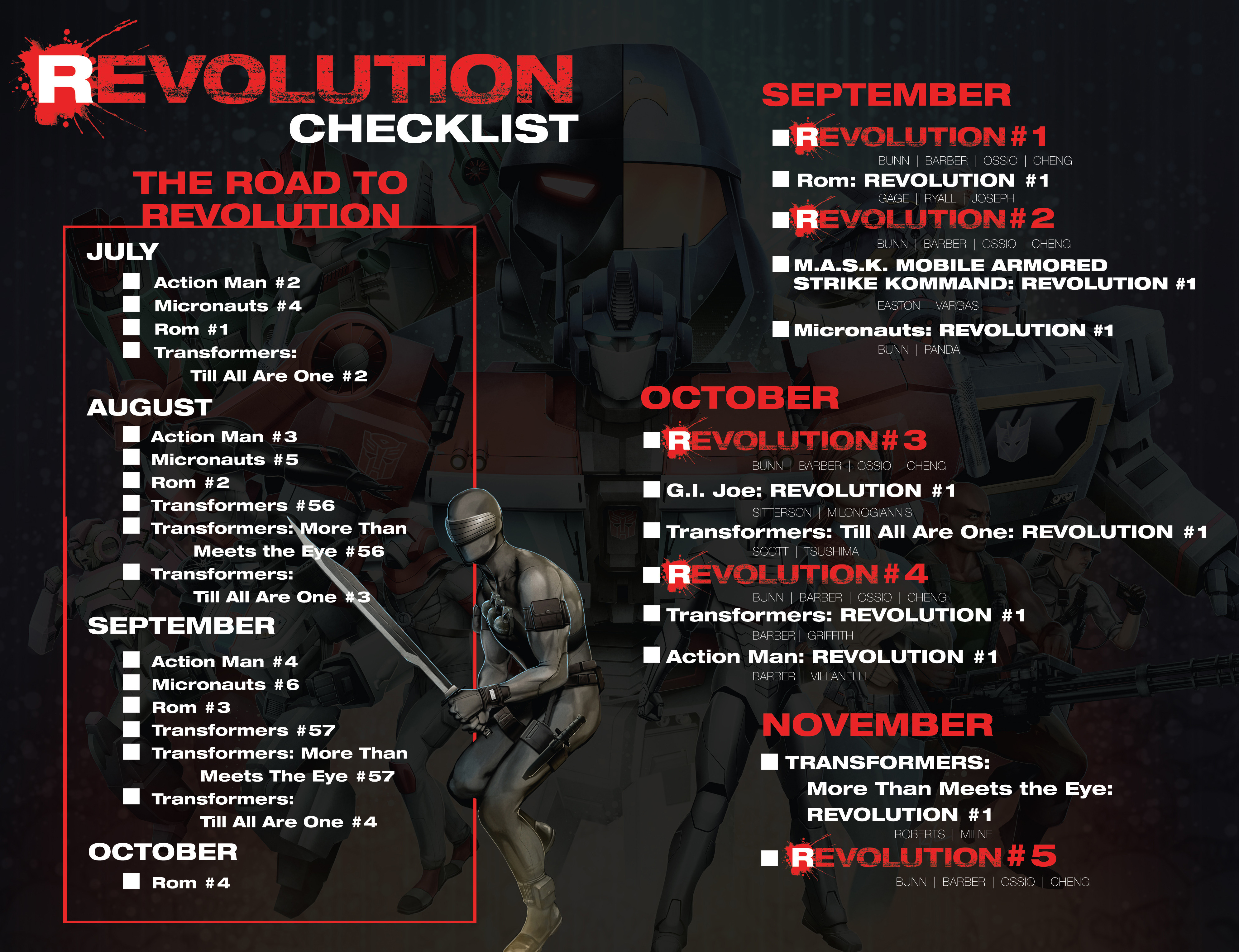 G.I. Joe: Revolution Full #1 - English 25