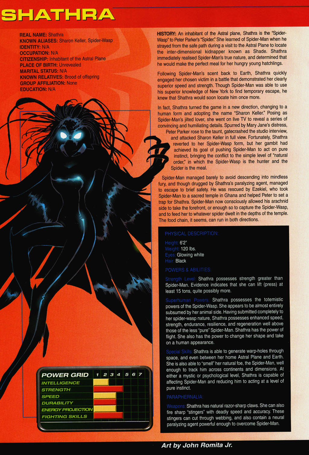 Official Handbook of the Marvel Universe: Spider-Man 2004 issue Full - Page 30