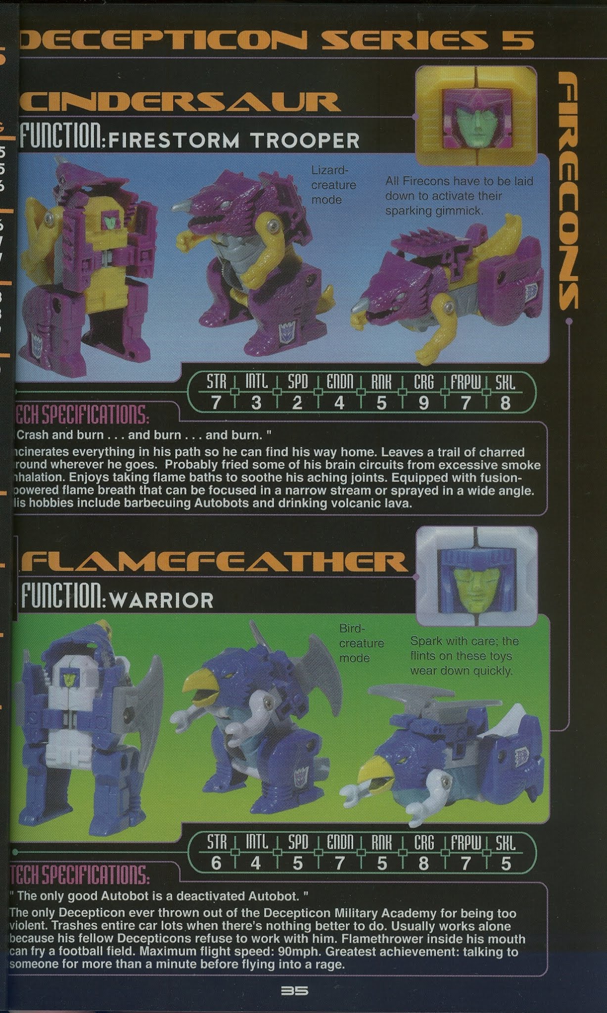 Read online Cybertronian: An Unofficial Transformers Recognition Guide comic -  Issue #4 - 37