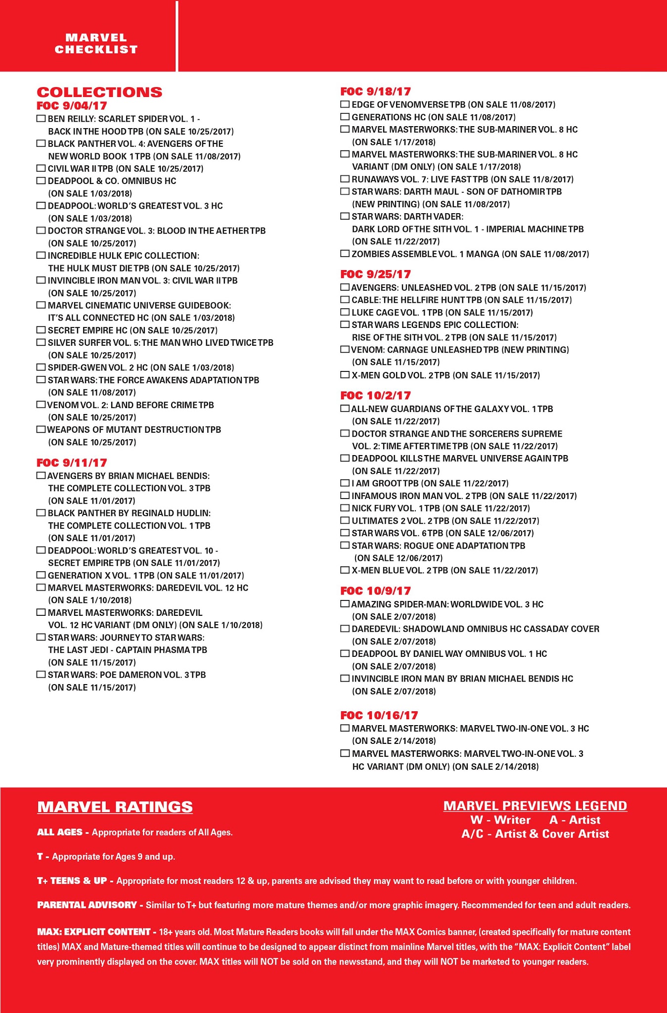 Read online Marvel Previews comic -  Issue #1 - 121