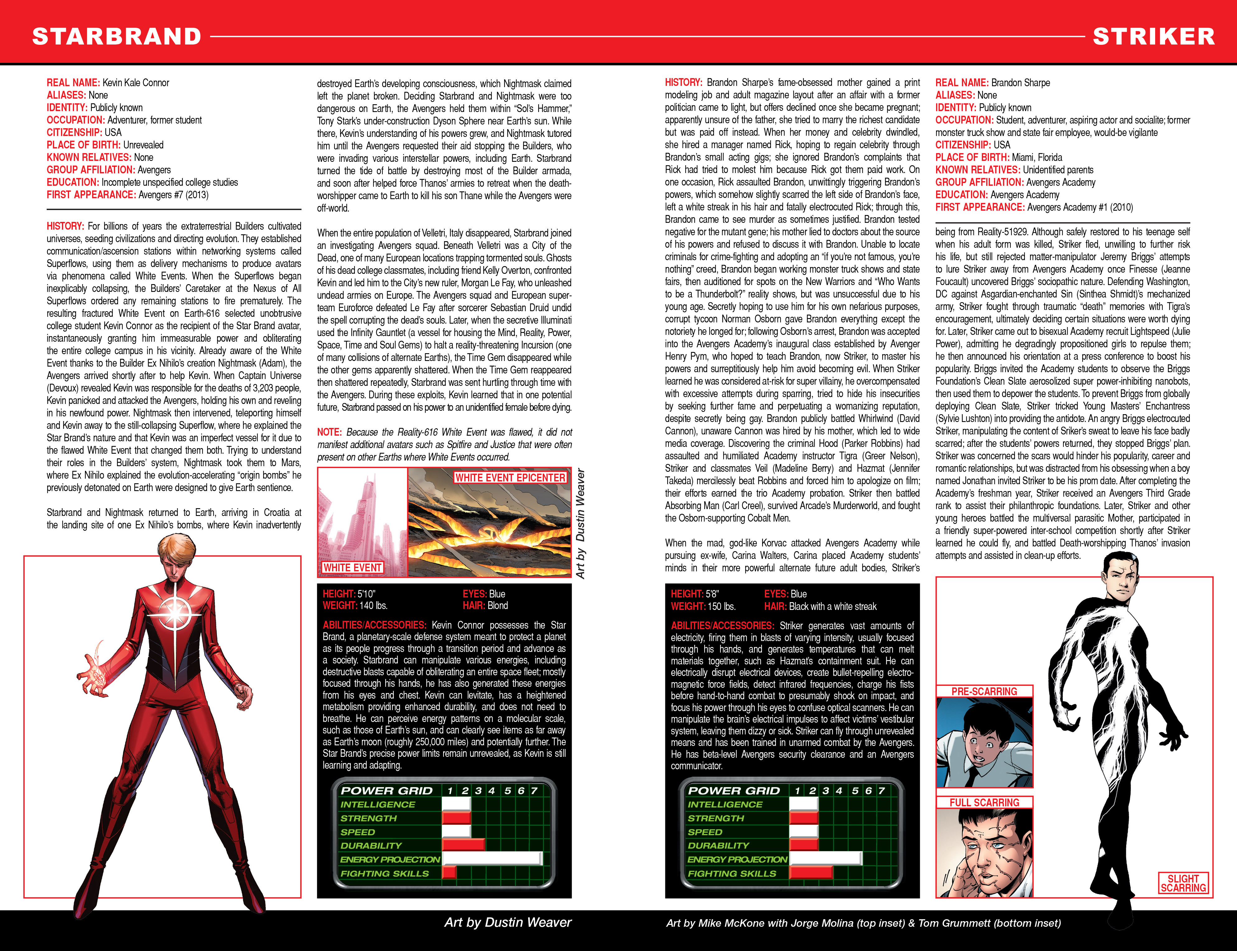 Read online Avengers Now! comic -  Issue # Full - 29