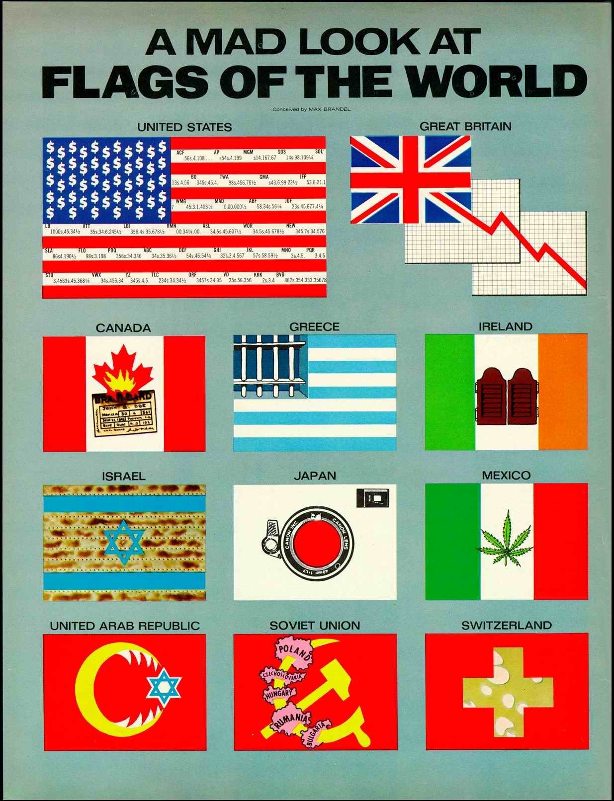 Read online MAD comic -  Issue #140 - 2