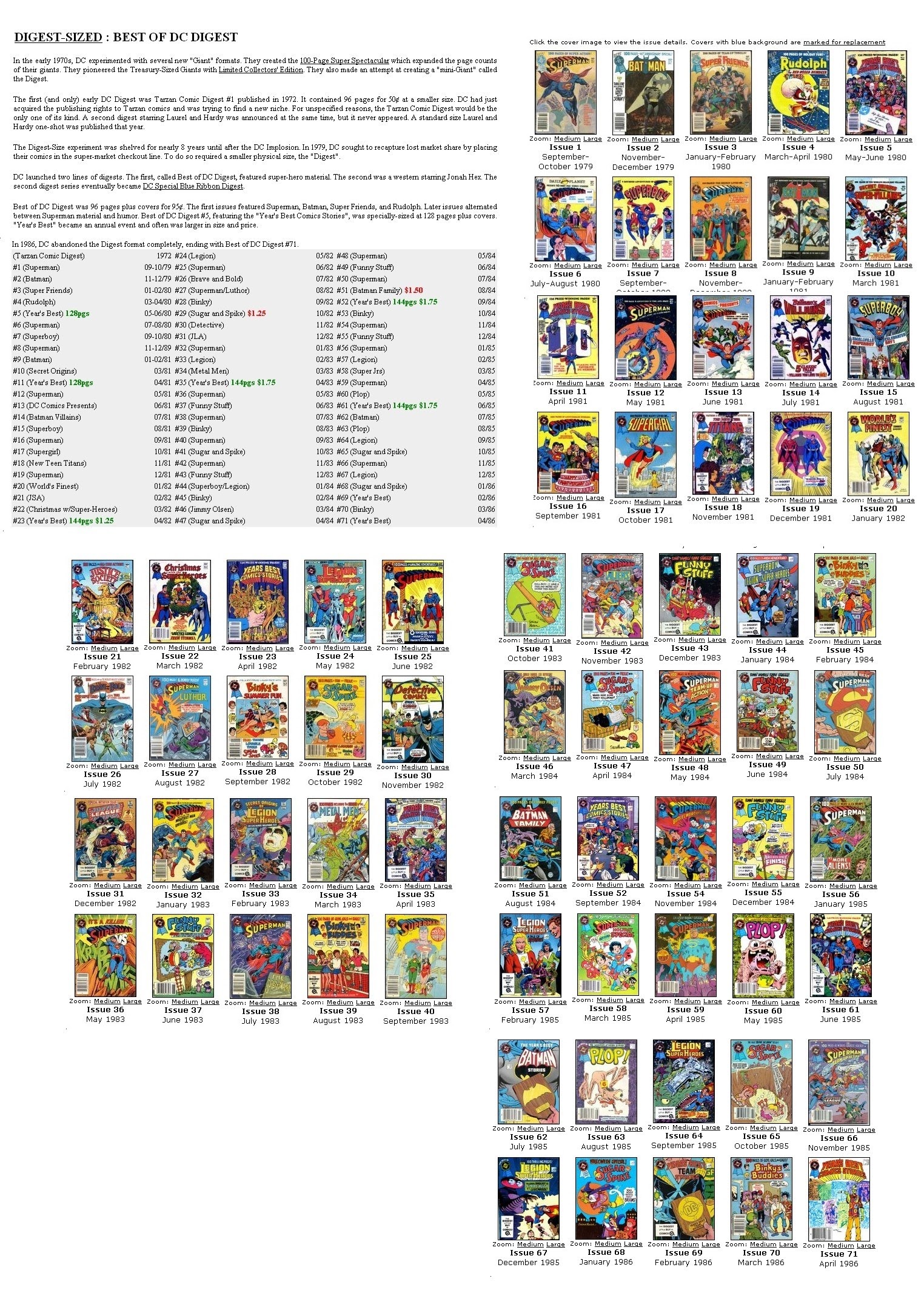 Read online DC Special Blue Ribbon Digest comic -  Issue #13 - 1