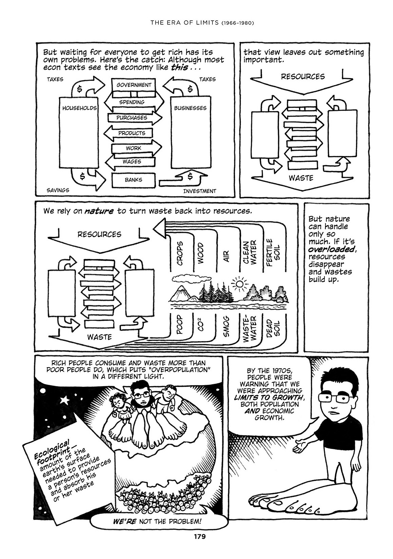 Read online Economix comic -  Issue # TPB (Part 2) - 80