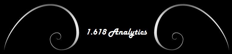 One Six One Eight Analytics