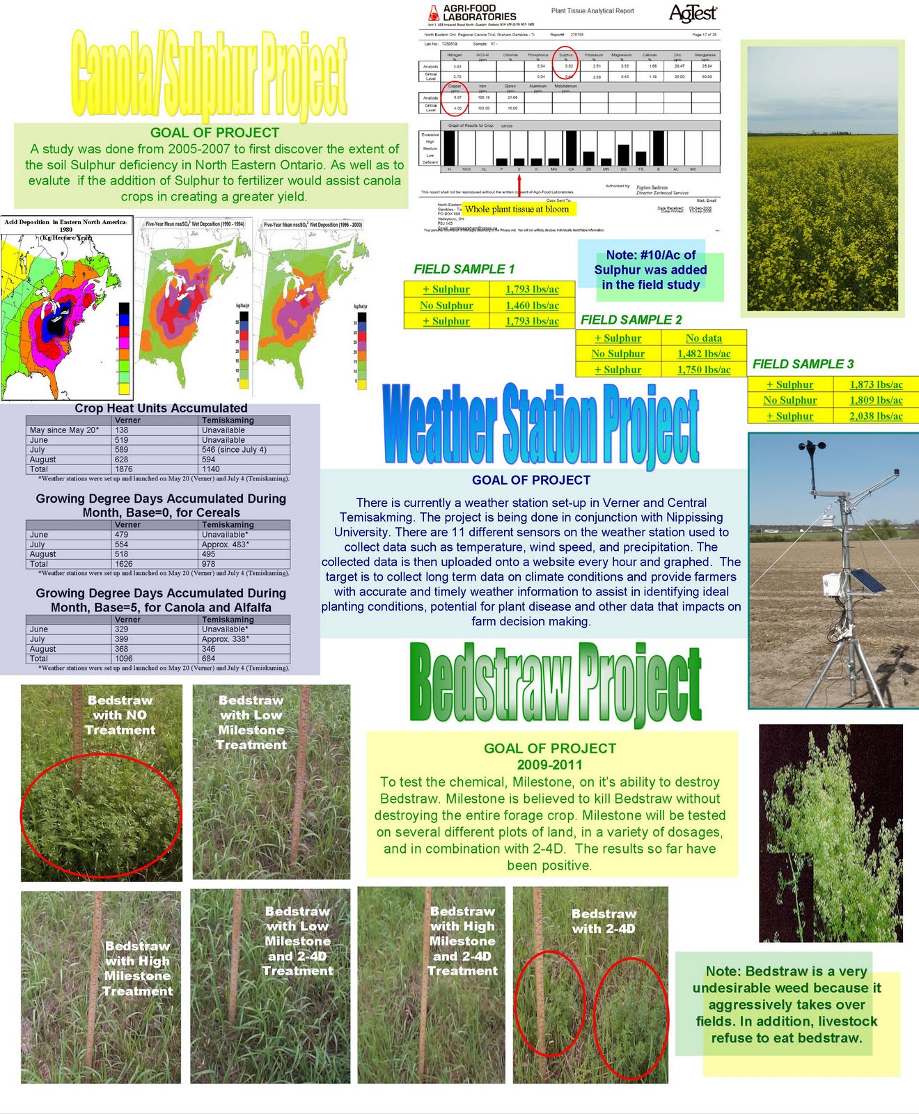 Temiskaming Crops Coalition: Posters that have been made:)