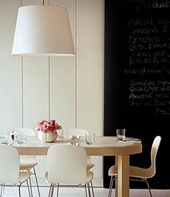 Ocho ideas de decoración con pizarra - interior decorating tips