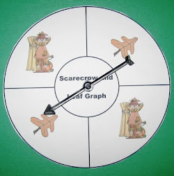 Spinner for Scarecrow and Leaf Graph