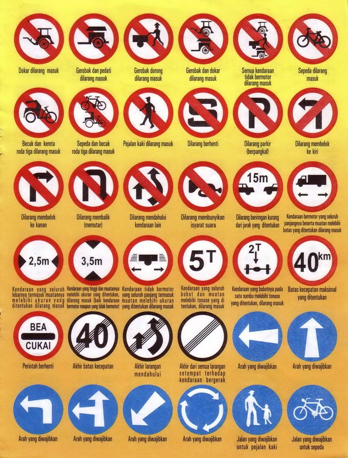 22 Nama Rambu Rambu Lalu Lintas Dalam Bahasa Inggris Motif Minimalis 22 Nama Rambu Rambu Lalu Lintas Dalam Bahasa Inggris Motif Minimalis