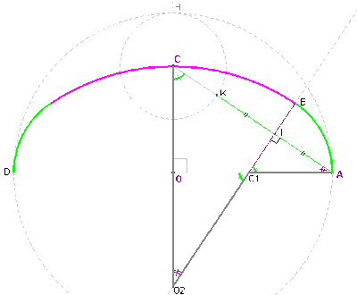 Le boiseu du NIVOLET anse de panier