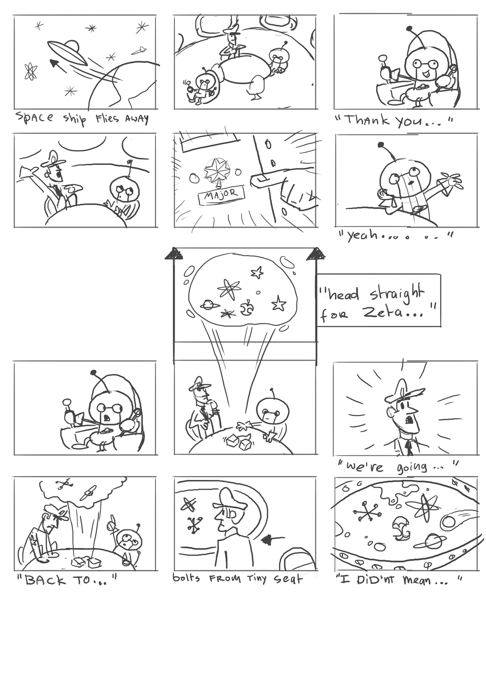 Storyboard Lesson Learning drawing principles: storyboard course lesson #1