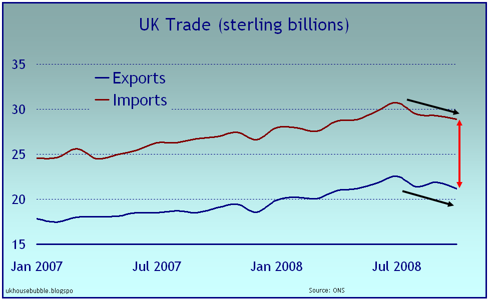 [UK-trade-balance.gif]
