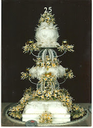 Cake Structure by Shermi Beauty