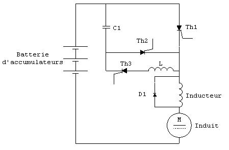 Schema variateur thyristor