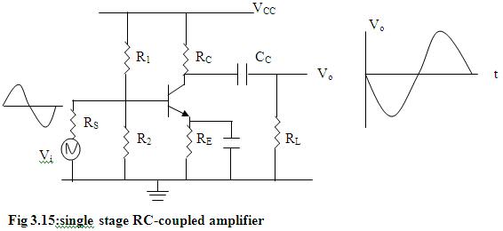 electronique: Cascading transistor amplifiers