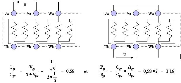 Schema couplage dahlander