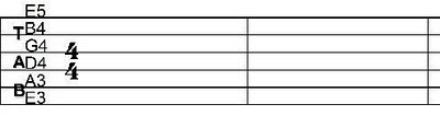 Et blankt tablatur med toneangivelser