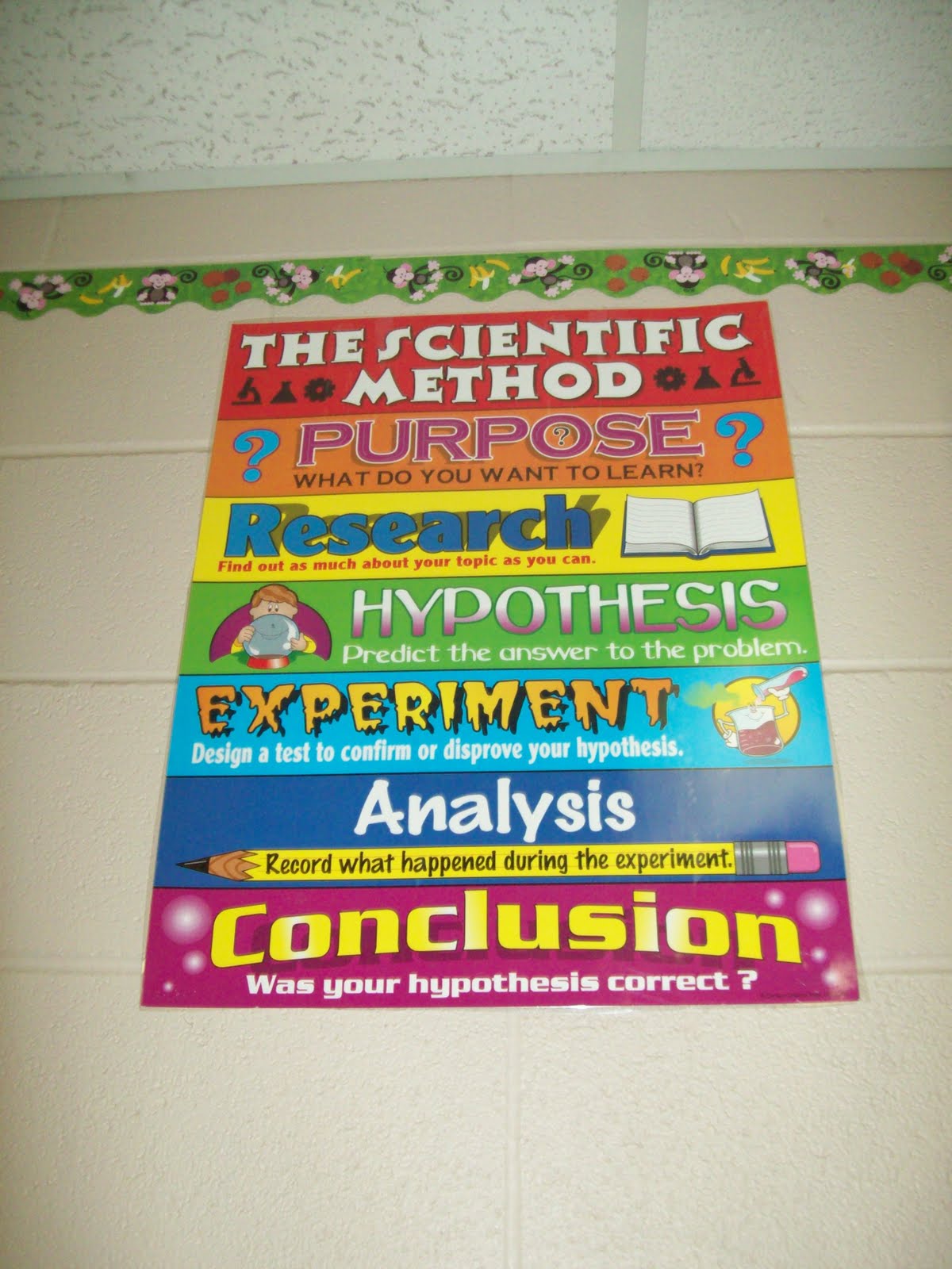 Blogging to Teach Searching for Science... at Leon Springs Elementary