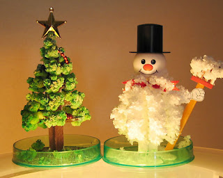 Snowman Christmas Ornament Decoration