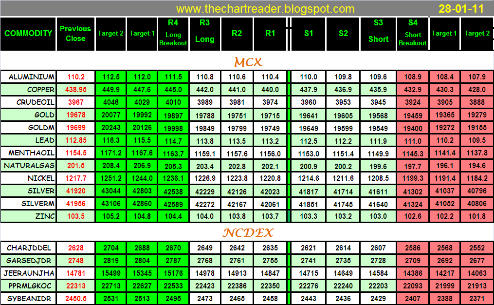 2200 7302 Карта какого банка