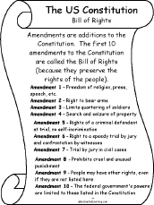 The Bill of Rights