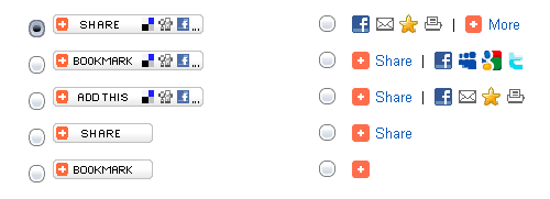 Addthis Social Button For Bloggers