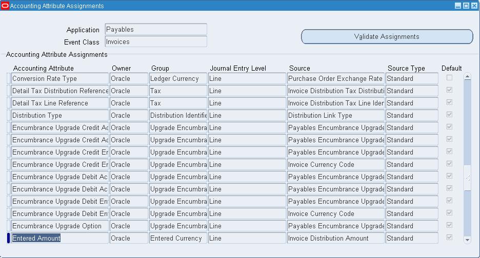 Oracle Applications R12 Subledger Accounting (SLA)