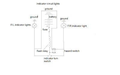 shridhaant kumar e portfolio: September 2010