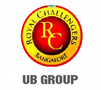 Royal Challengers - Bangalore - UB Group