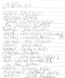 2009 Death Pool List