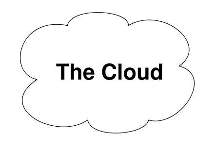 [TheCloud.png]