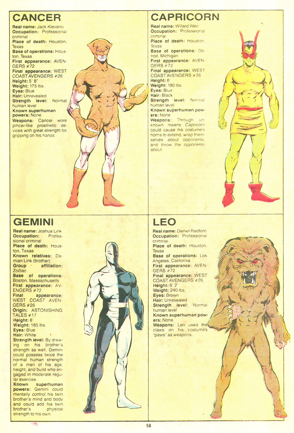 Read online The Official Handbook of the Marvel Universe Deluxe Edition comic -  Issue #20 - 60