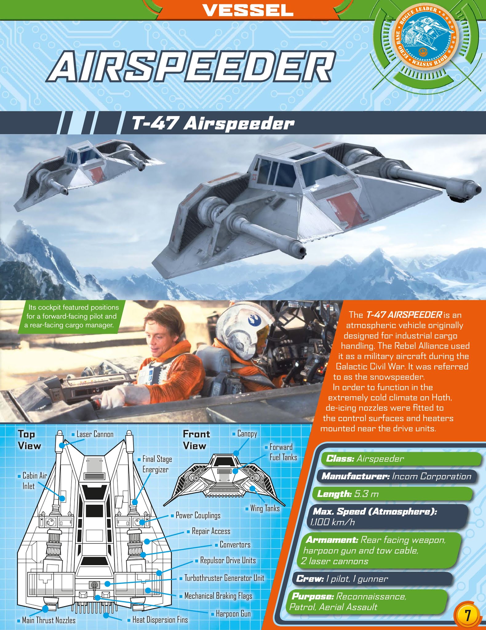 Read online Star Wars Jedi Master Magazine comic -  Issue #5 - 7