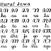Huruf Jawa