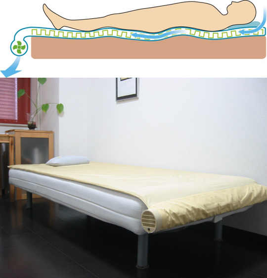 [kuchofuku-air-conditioned-bed-japan.jpg]