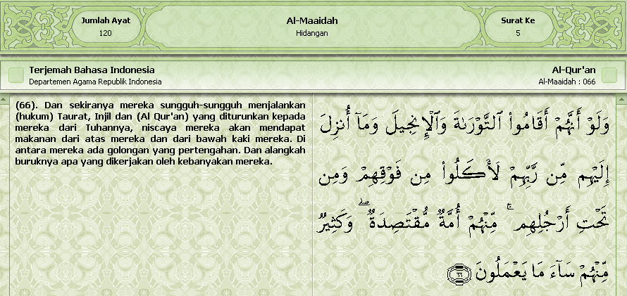 KAJIAN NUSANTARA BERDASARKAN WAHYU: Ternyata Ada 17 Ayat yang Menyebut