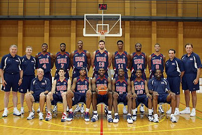 What Do College Basketball Player Where For Shoes What Do College Basketball Player Where For Shoes