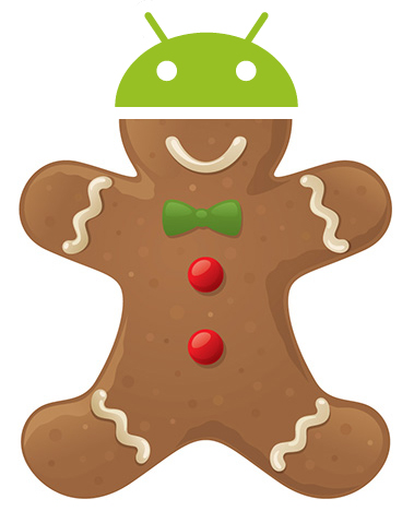 Android-Gingerbread-zizimobi.jpg
