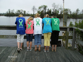 Look at these Believers!