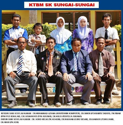 SEKOLAH KEBANGSAAN SUNGAISUNGAI PENTADBIRAN