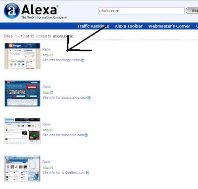 Alexa Ratings