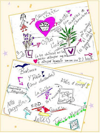 BUENOS momentos.. grax por ellos!