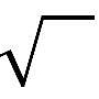 Square Root Symbol