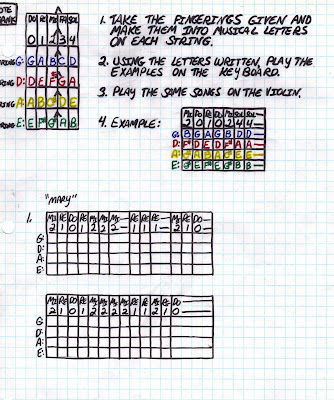 Miss Jacobson's Music: VIOLIN BEGINNING CLASS SONGS #2b: CHANGING THE