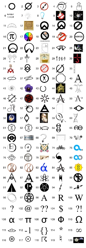 tattoo simboli