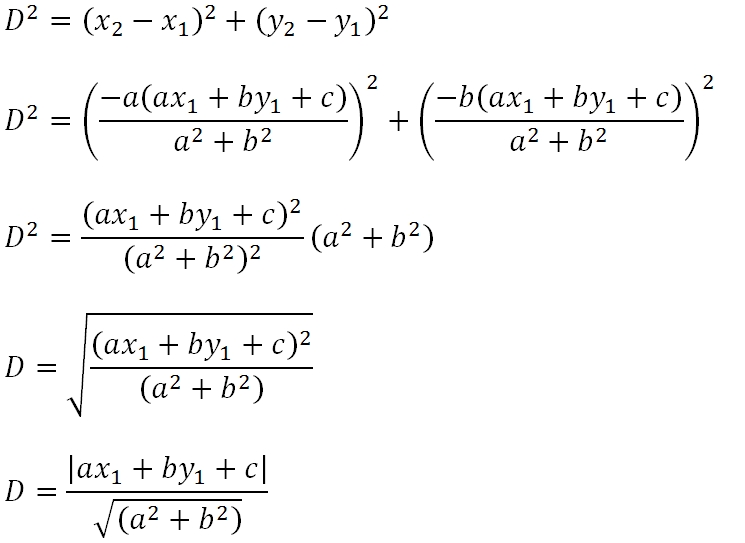 Kamar Ide Kang Adit: Penurunan Rumus Jarak Suatu Titik Terhadap Suatu