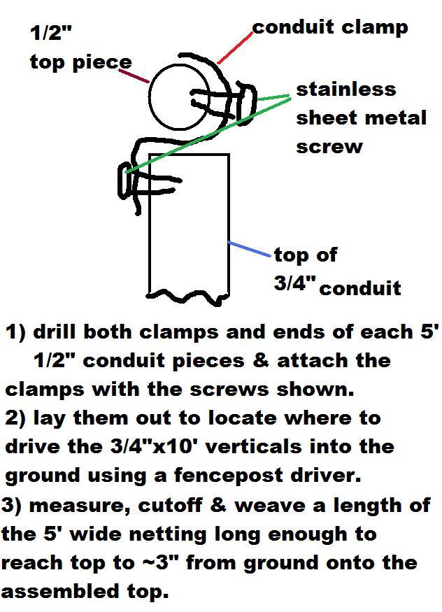 Bill's Will Misc Musings of a Techie Driven to trellis